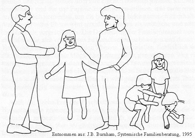 fam_skulptur.jpg - 66995 Bytes