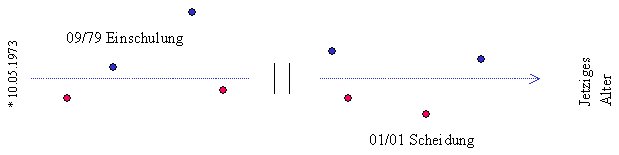 lebensstrahl_01.jpg - 10379 Bytes